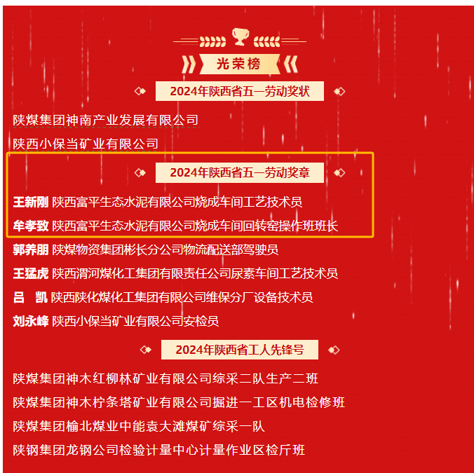 全省表彰！富平公司兩名職工榮獲2024年“陜西省五一勞動(dòng)獎(jiǎng)?wù)隆?></a>
                                            										</div>
                                       
										<h1>
                                                                                     <a href=